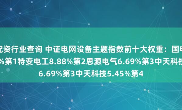 配资行业查询 中证电网设备主题指数前十大权重：国电南瑞13.33%第1特变电工8.88%第2思源电气6.69%第3中天科技5.45%第4