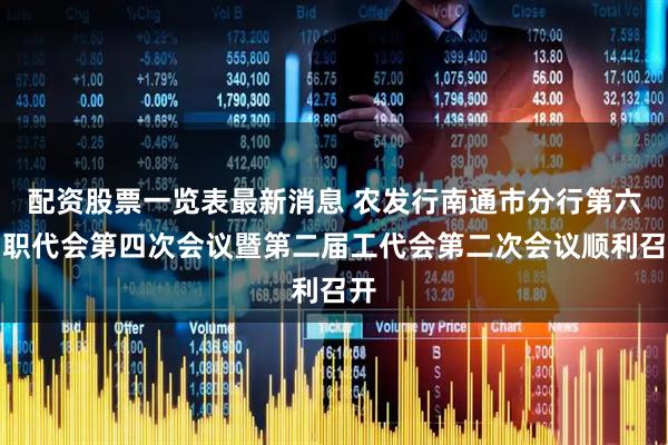 配资股票一览表最新消息 农发行南通市分行第六届职代会第四次会议暨第二届工代会第二次会议顺利召开